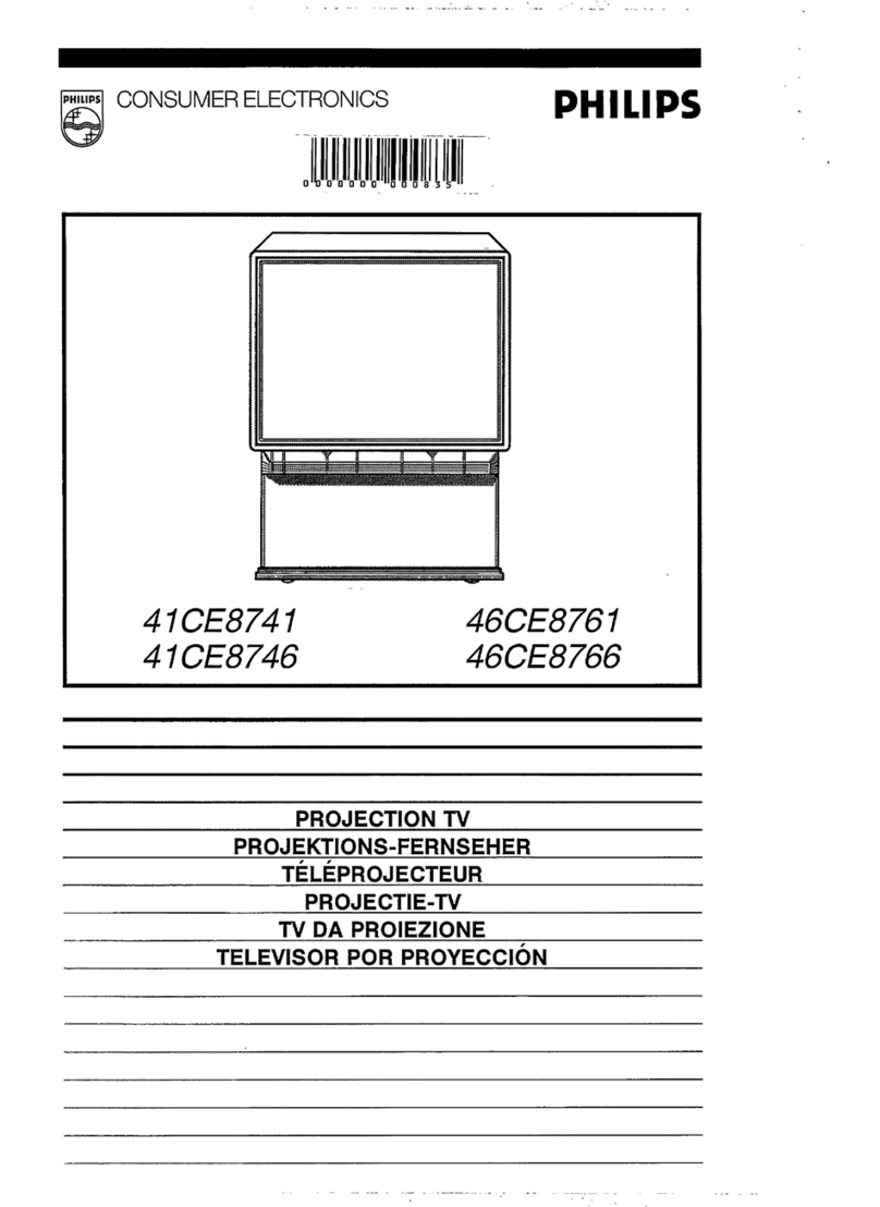 Philips 41CE8741 User manual