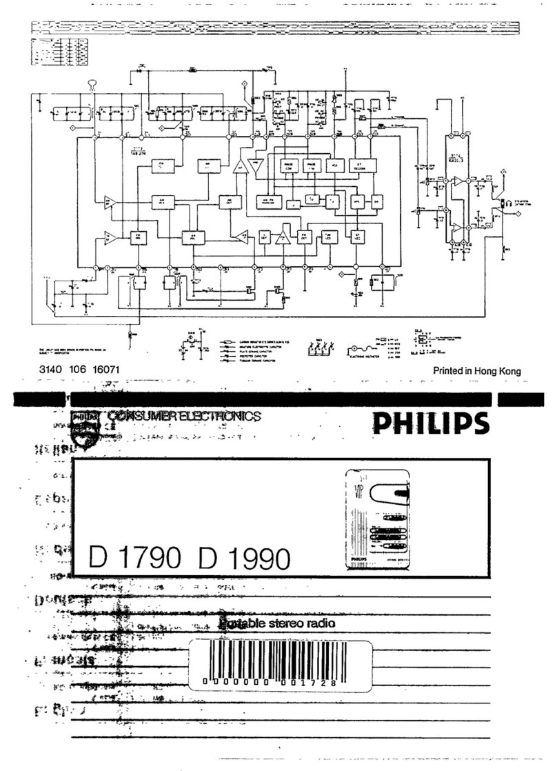 Philips D1790 user guide