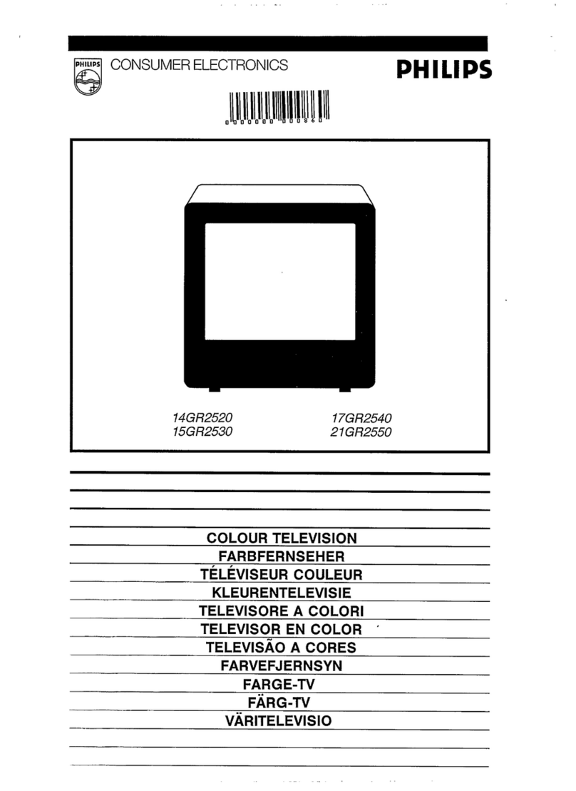 Philips 14GR2520 User manual