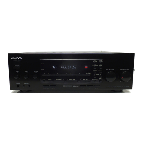 Kenwood KR-V6080 User manual