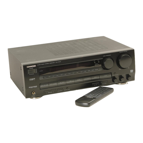 Kenwood KR-V7070 User manual