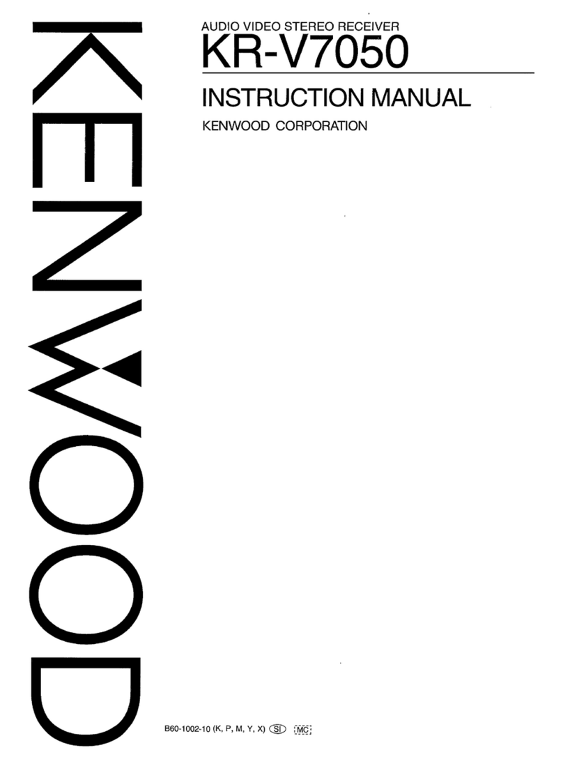 Kenwood KR-V7050 User manual Kenwood KR-V7050 User manual