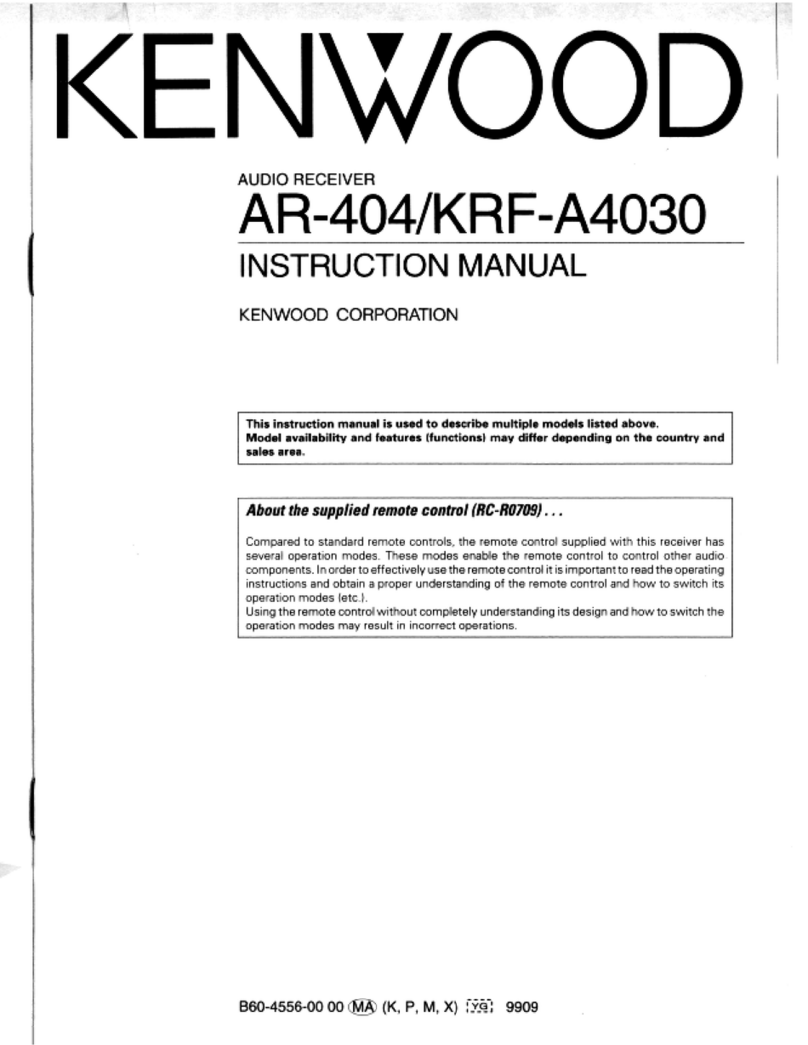 Kenwood AR-404 instruction manual