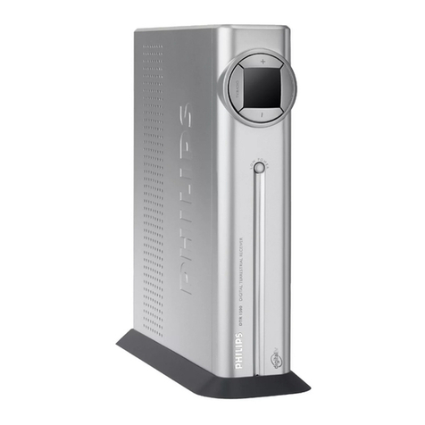 Philips DTR 1500 User manual