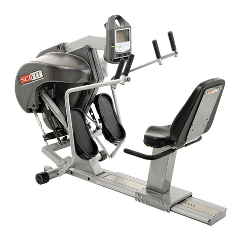SCIFIT RST7000 User's operation manual