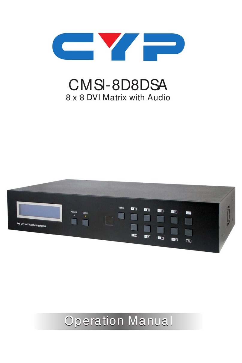 CYP CMSI-8D8DSA User manual