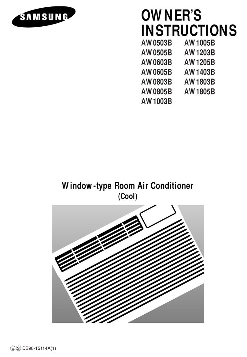 Samsung AW0505B User manual