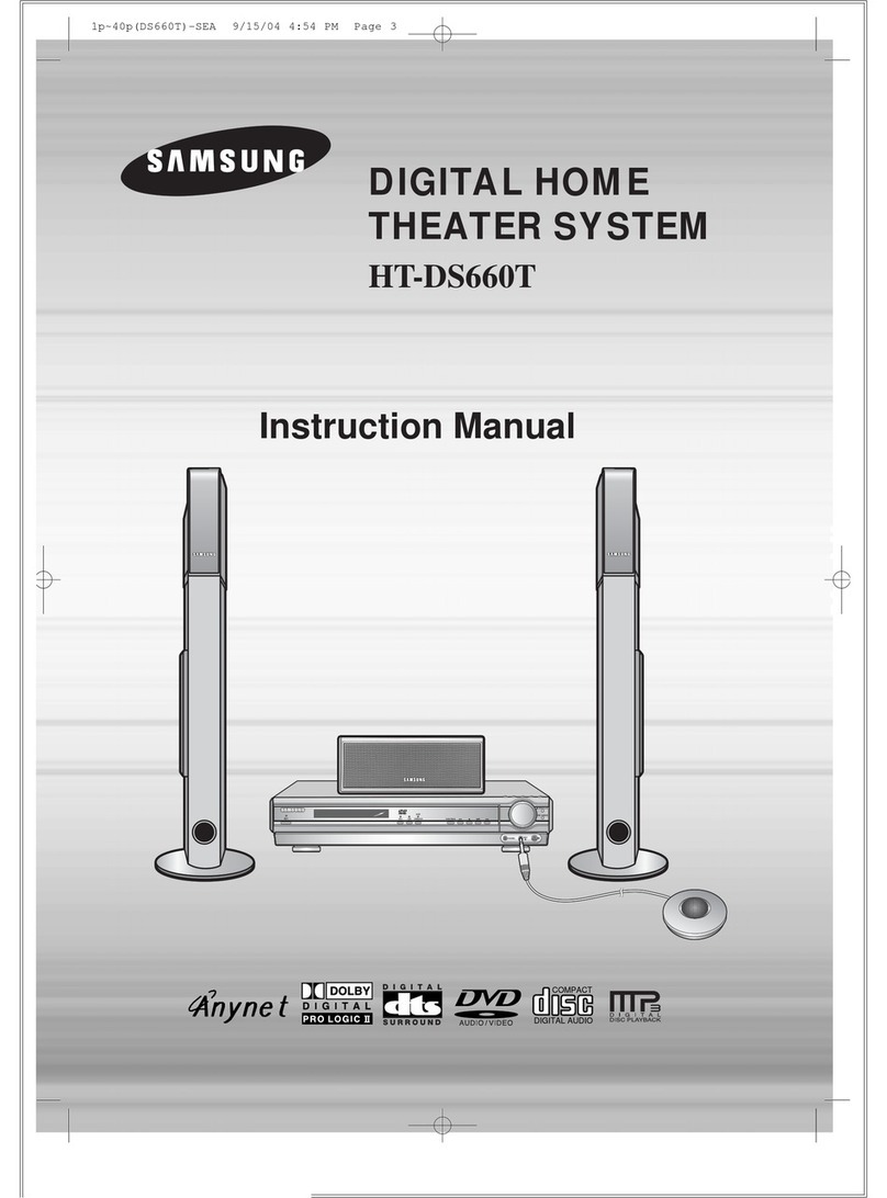 Samsung HT-DS660T User manual