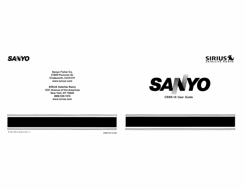 Sanyo CRSR-10 User manual