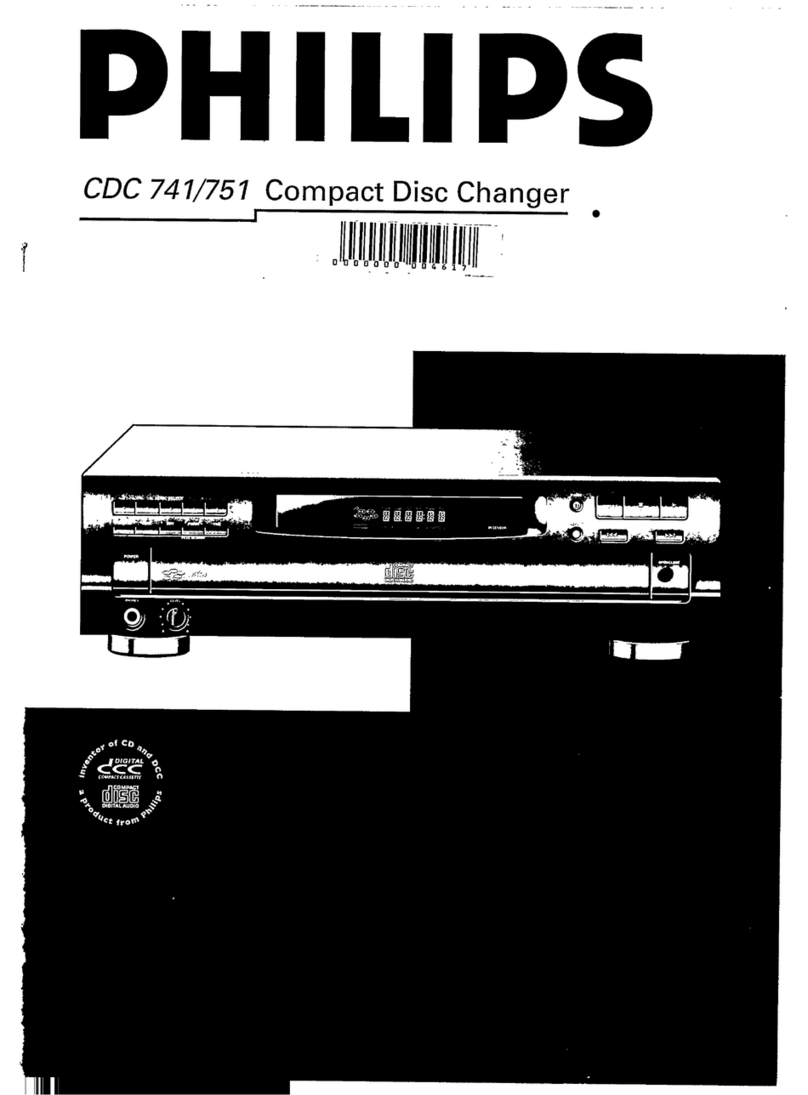 Philips CDC741 User manual