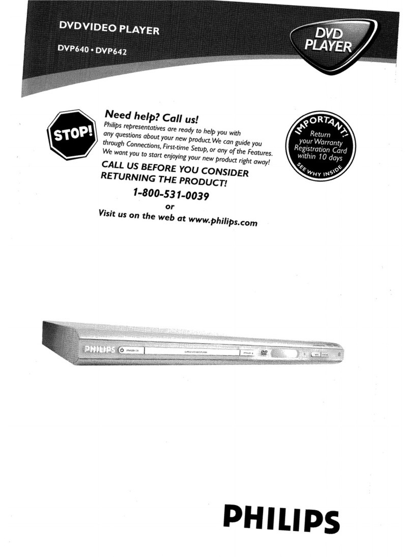 Philips DVP640 User manual