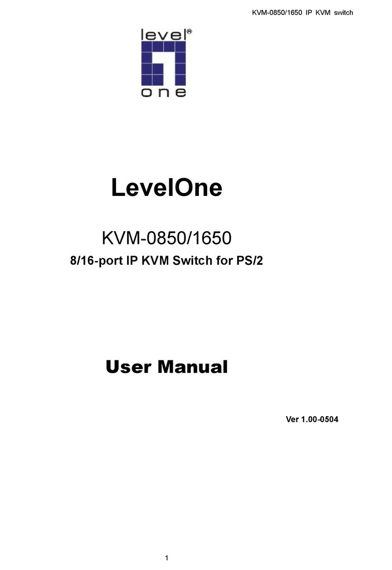 LevelOne ViewCon KVM-0850 User manual LevelOne ViewCon KVM-0850 User manual