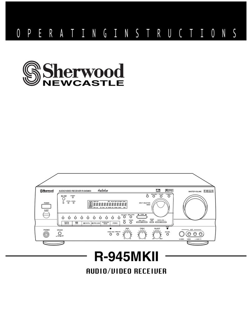 Sherwood R-945MKII operating instructions