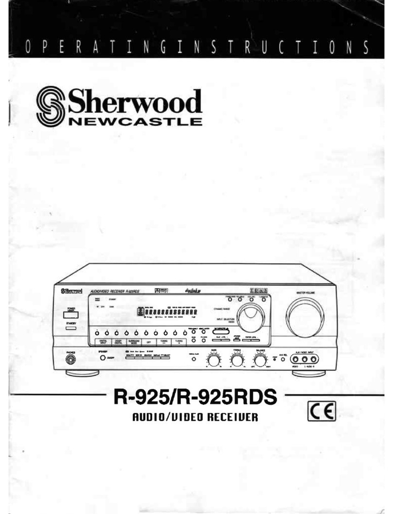 Sherwood RD-925 User manual
