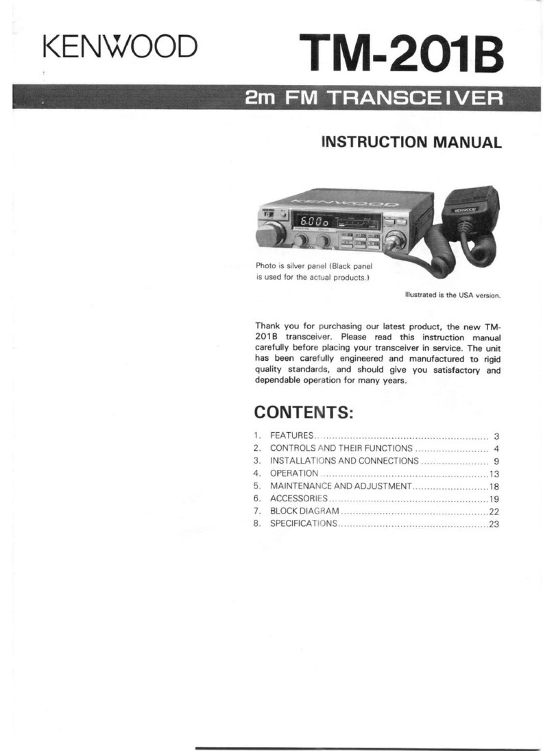 Kenwood TM-201B User manual
