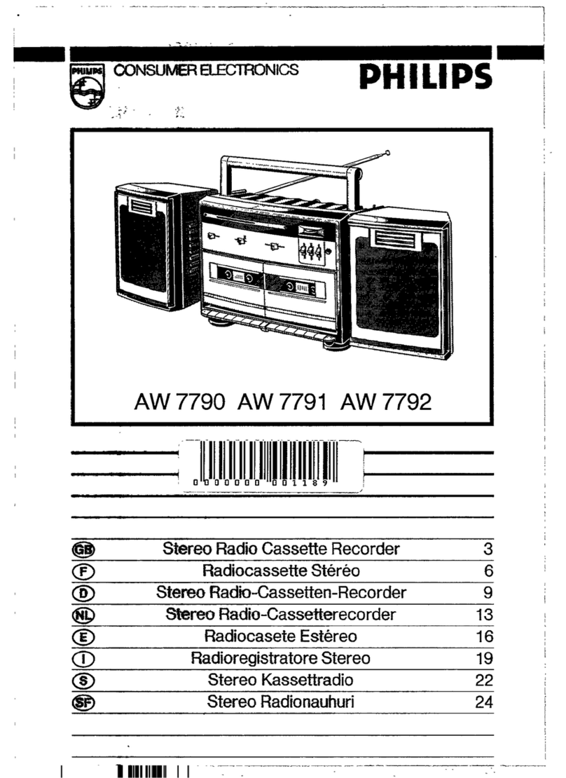Philips AW7790 User manual