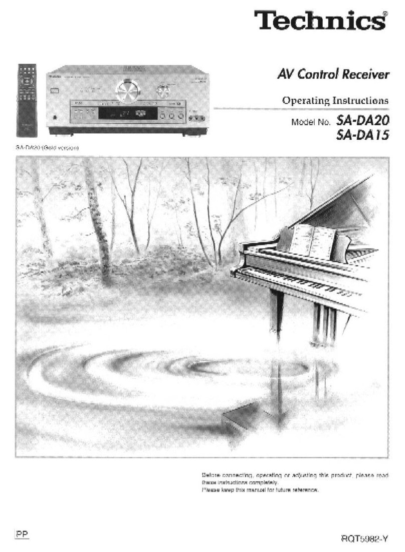 Technics SA-DA20 User manual