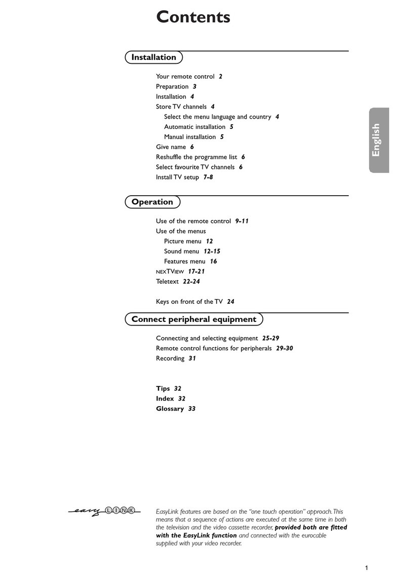 Philips TV User manual
