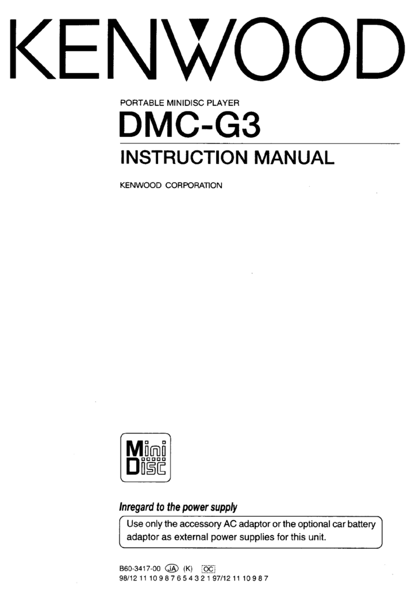 Kenwood DMC-G3 instruction manual