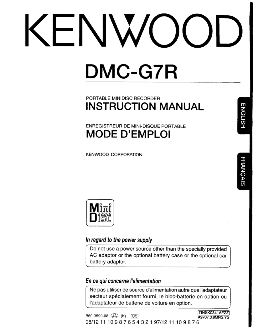 Kenwood DMC-G7R User manual