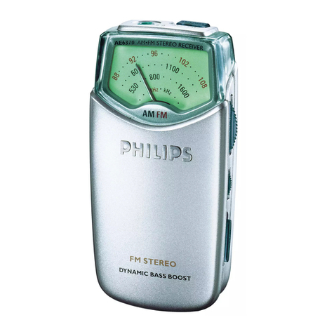Philips AE 6370 User manual