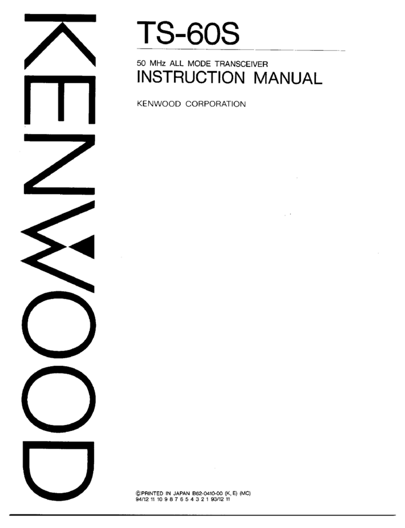 Kenwood TS-60S User manual Kenwood TS-60S User manual