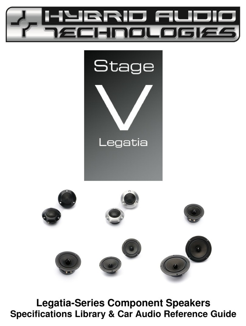 Hybrid Audio Technologies Legatia-Series User manual Hybrid Audio Technologies Legatia-Series User manual