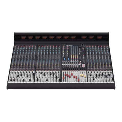 ALLEN & HEATH GL3800 User manual