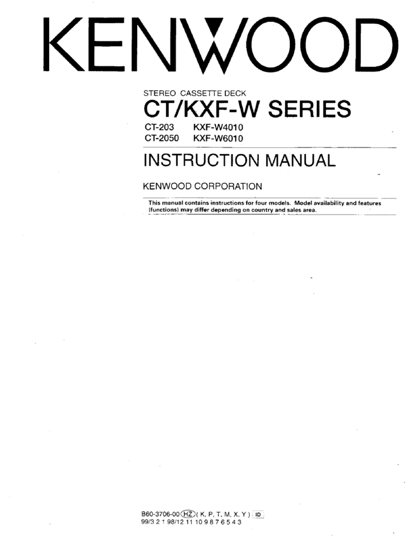 Kenwood CT-203 User manual
