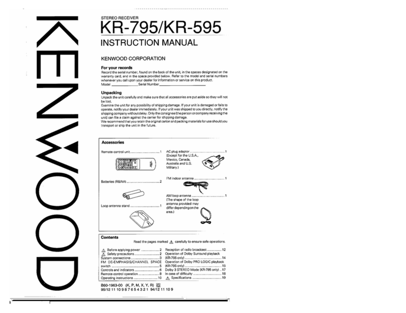 Kenwood KR-795 User manual