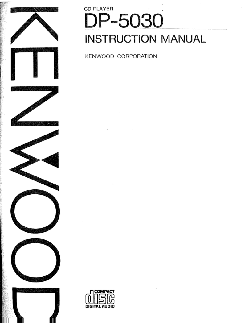 Kenwood DP-5030 User manual Kenwood DP-5030 User manual