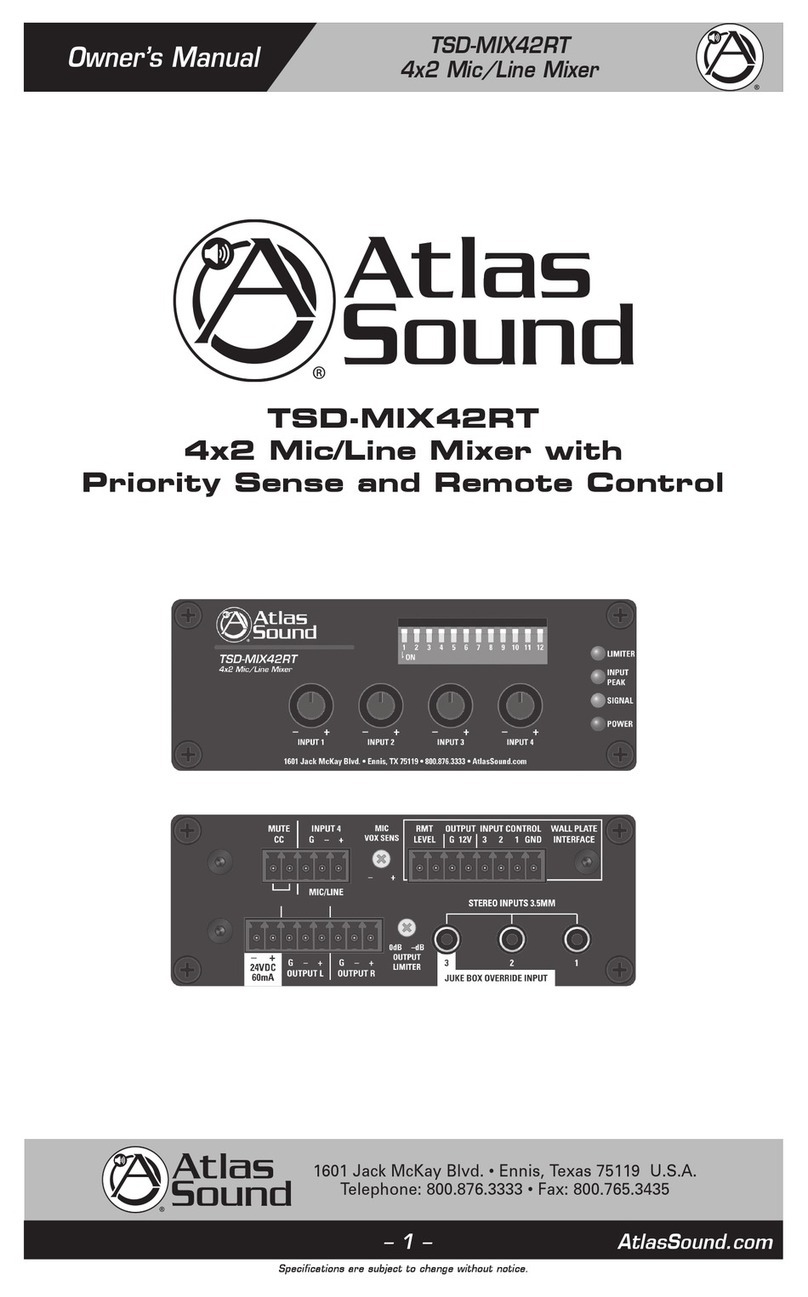 Atlas TSD-MIX42RT User manual
