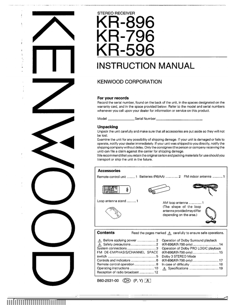 Kenwood KR-896 instruction manual