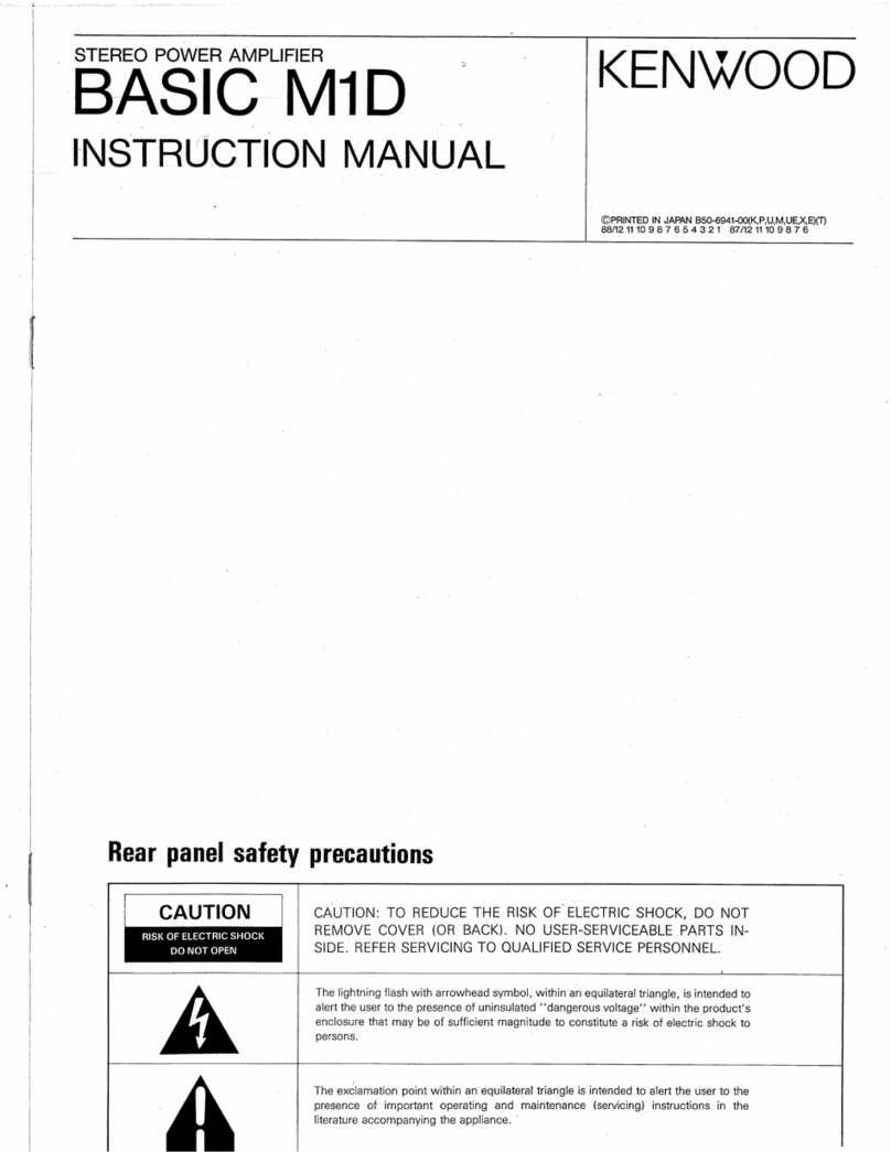 Kenwood BASIC M1D User manual