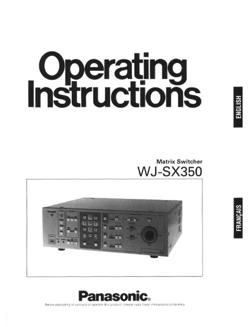 Panasonic WJSX350 - MATRIX SWITCHER User manual