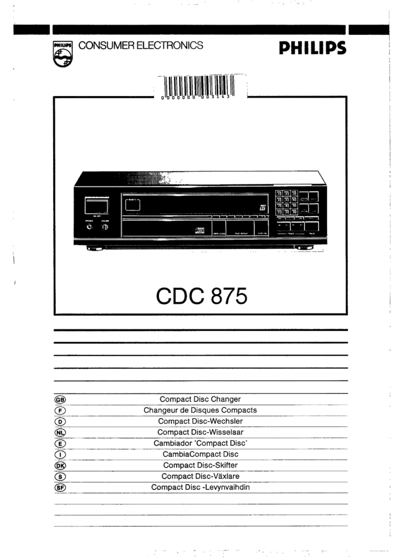 Philips CDC 875 User manual