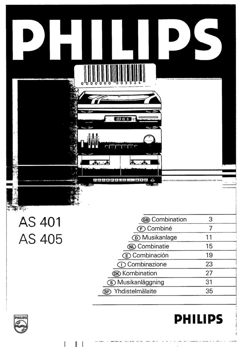 Philips eXpanium eXp 401 User manual