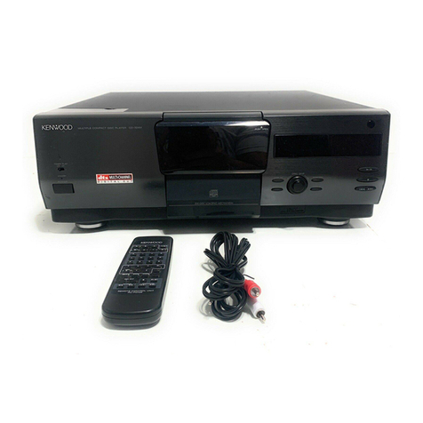 Kenwood CD-324M User manual Kenwood CD-324M User manual