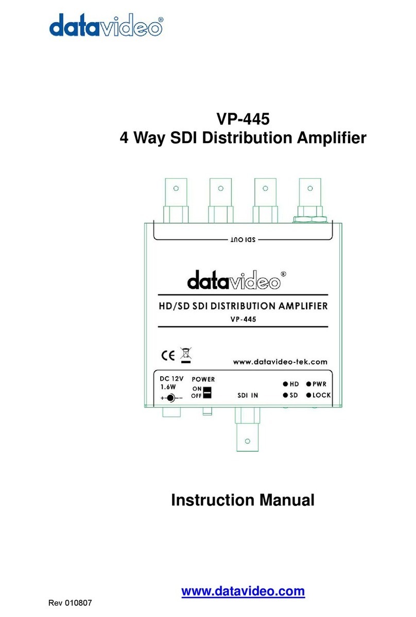 Data Video VP-445 instruction manual