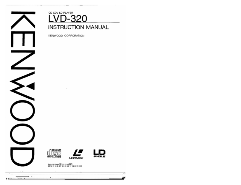 Kenwood LVD-320 User manual Kenwood LVD-320 User manual