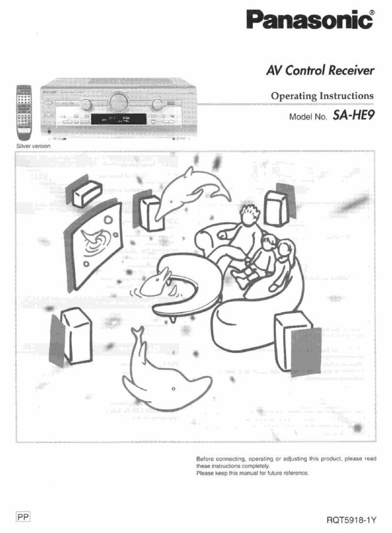 Panasonic SAHE9 - RECEIVER User manual