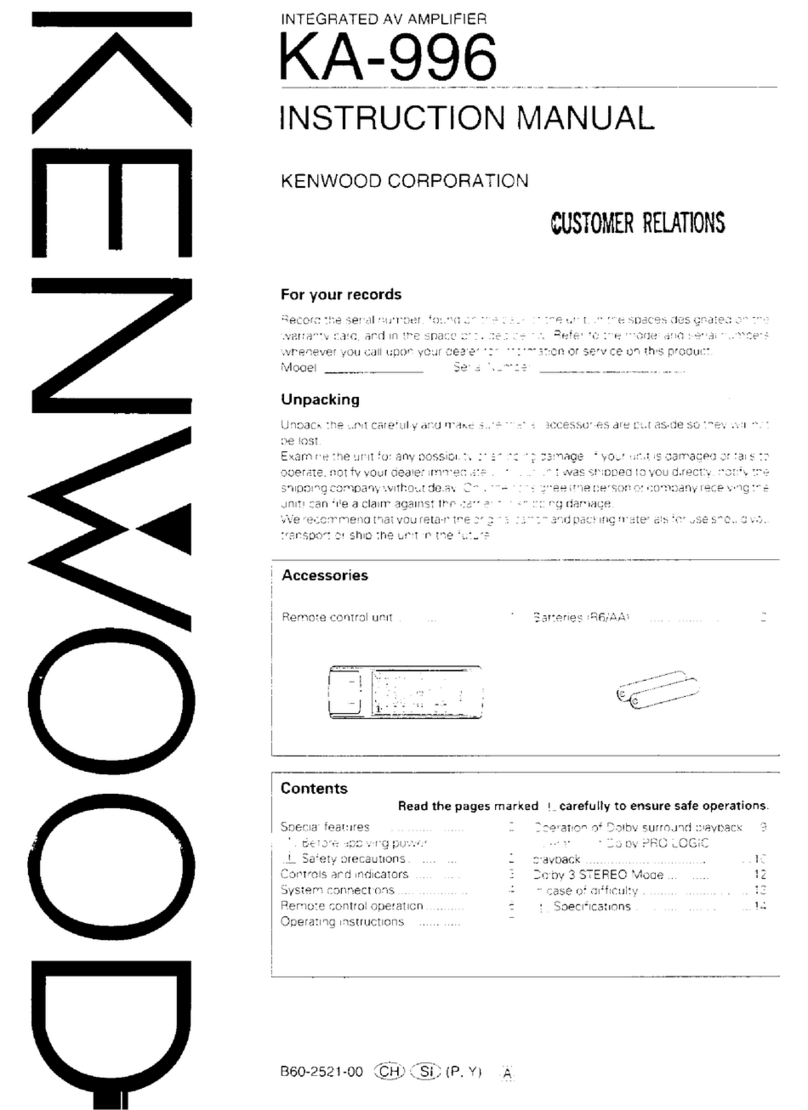 Kenwood KA-996 User manual