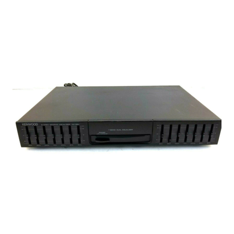 Kenwood KE-294 User manual