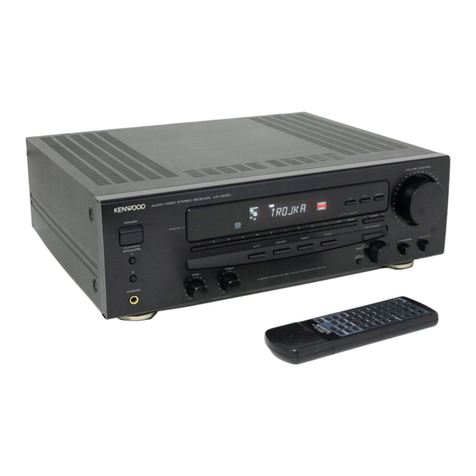 Kenwood KR-V6050 instruction manual