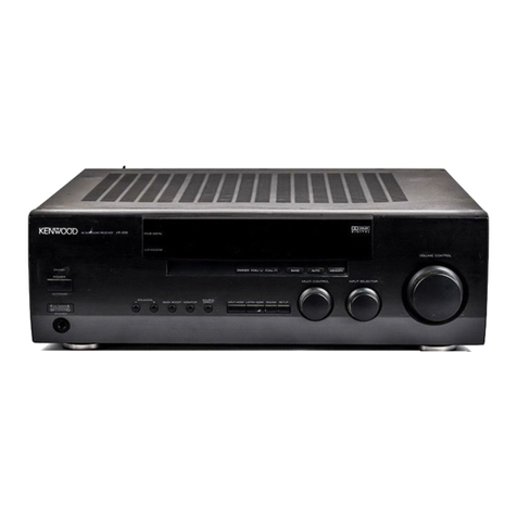 Kenwood VR-209 User manual