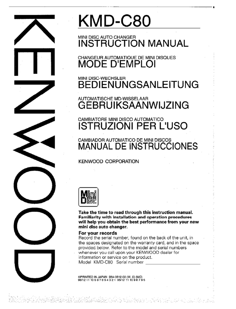 Kenwood KMD-C80 User manual Kenwood KMD-C80 User manual