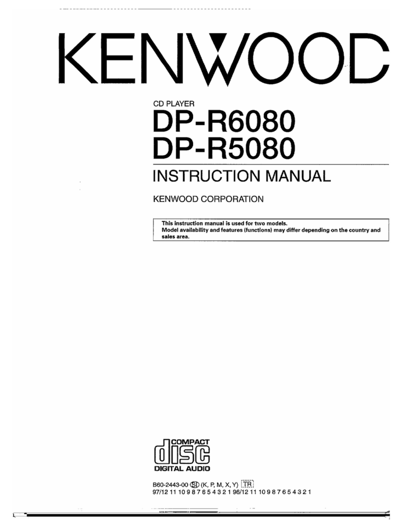 Kenwood DP-R6080 User manual