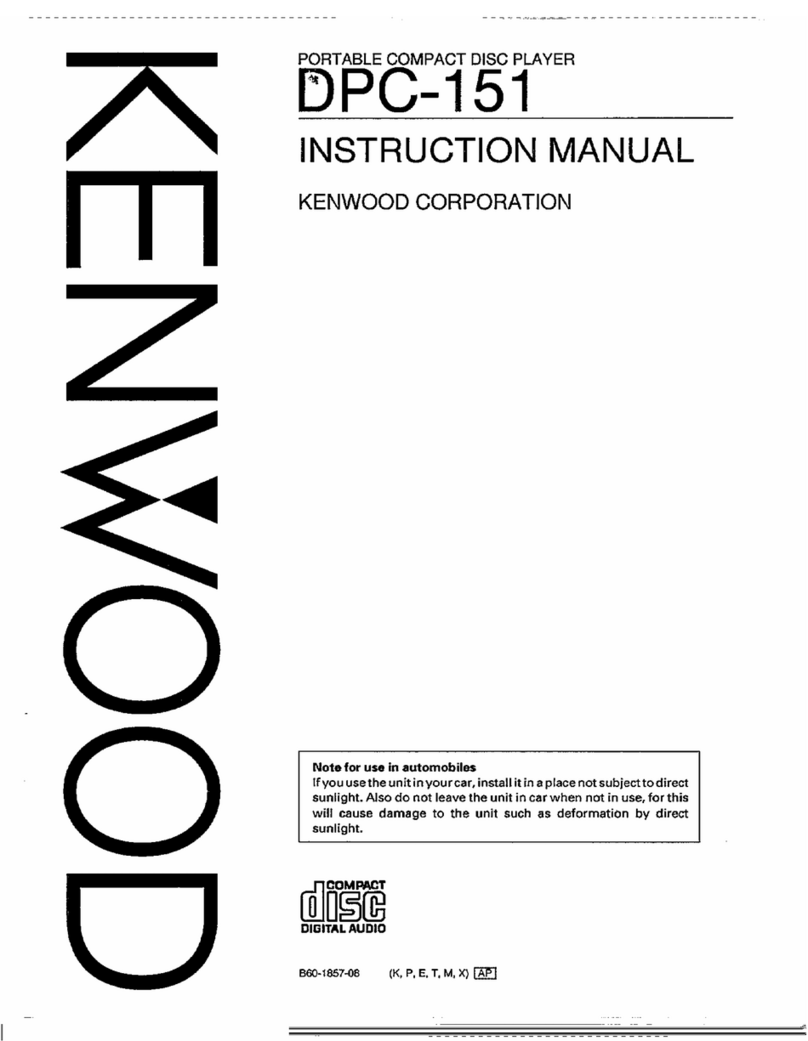 Kenwood DPC-151 User manual Kenwood DPC-151 User manual