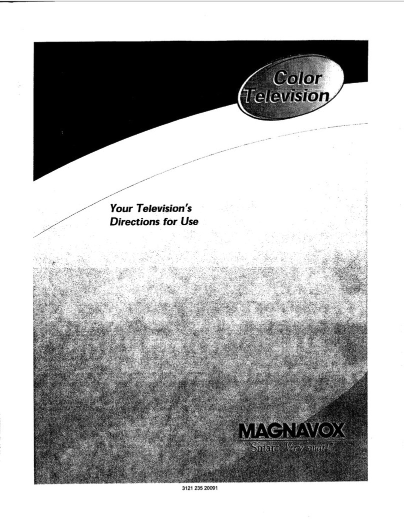 Magnavox \ Manual