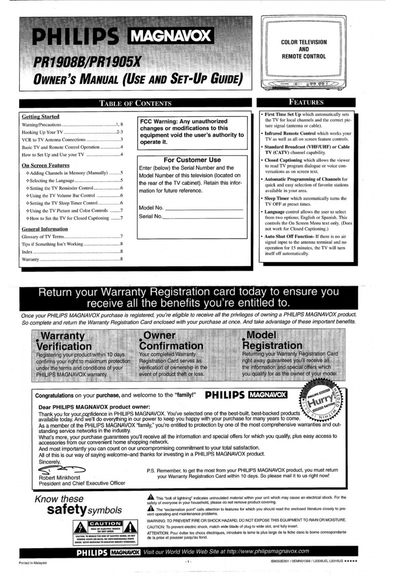 Magnavox PR1908B User manual Magnavox PR1908B User manual